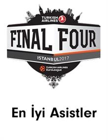 THY Euroleague En İyi Asistler